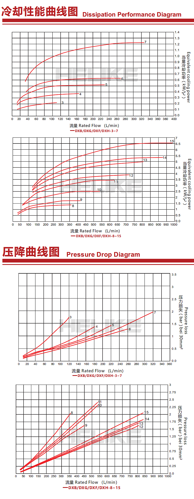1711098630414762.jpg 曲線圖.jpg