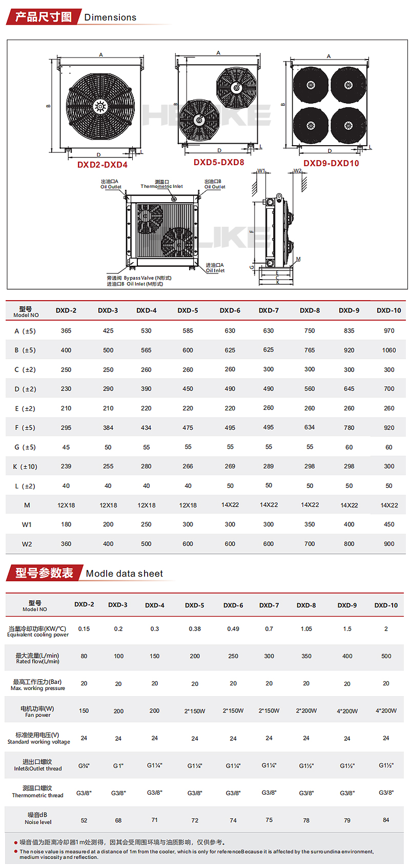 1711099497735243.jpg 參數(shù).jpg