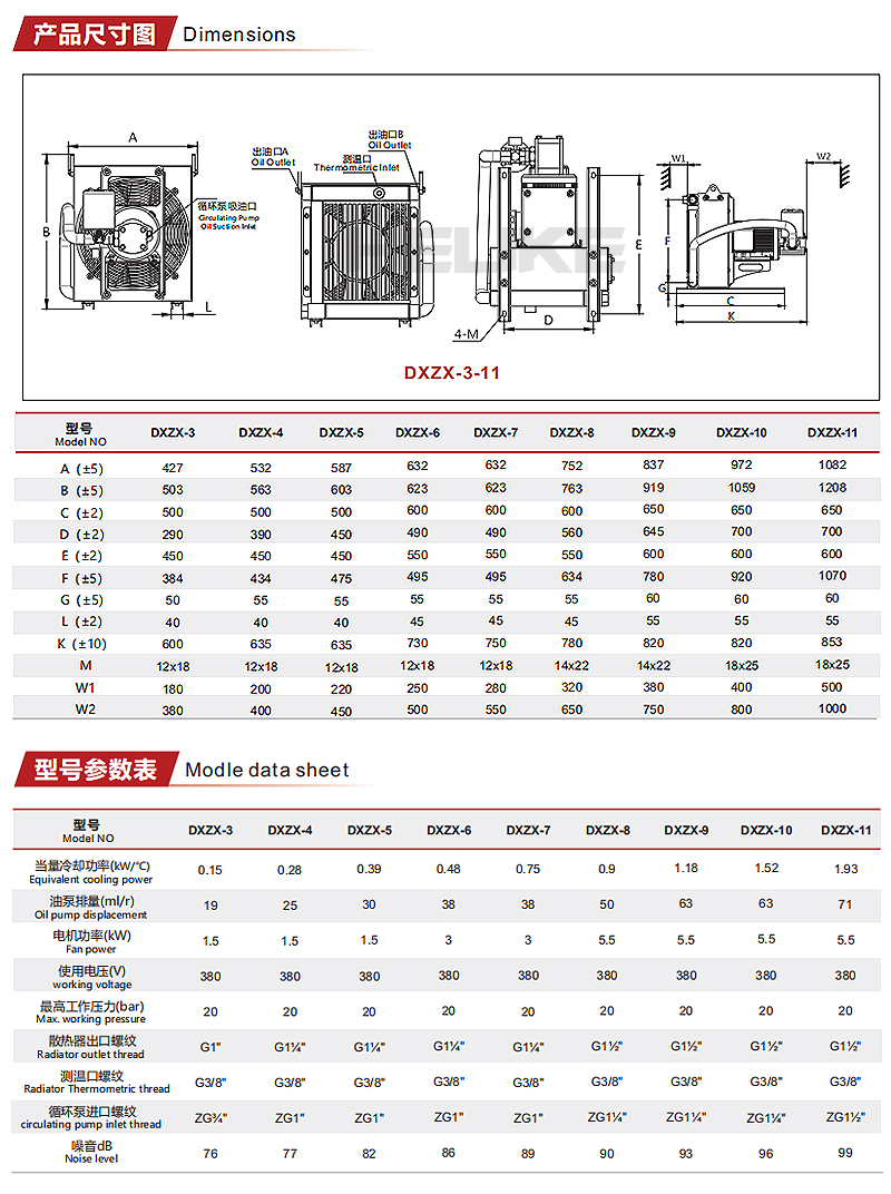 1711166130271617.jpg 參數(shù).jpg